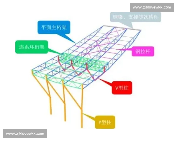 体育赛事组织与执行全流程管理策略与实务探索方案 体育赛事组织与执行全流程管理策略与实务探索方案