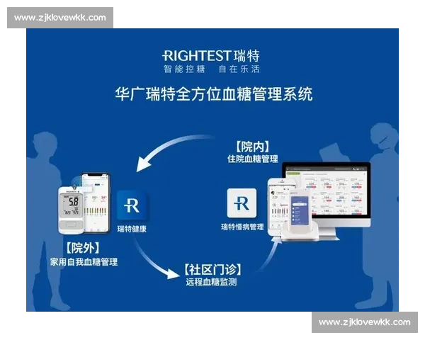 体育管理实践创新路径探索与运营效率提升研究 体育管理实践创新路径探索与运营效率提升研究
