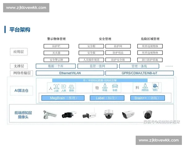 提升工作效率与安全管理的失误预防与控制策略研究